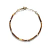 Best Sun Stalker Bracelet Bracelets